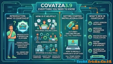 Software Name Covatza3.9