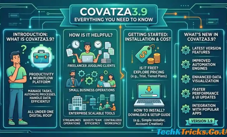 Software Name Covatza3.9